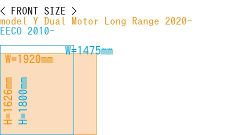 #model Y Dual Motor Long Range 2020- + EECO 2010-